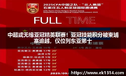 中超或无缘亚冠精英联赛！亚冠技能积分被柬埔寨逾越，仅位列东亚第十